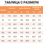 🌞🏝 Ефирна рокля с тропически принт