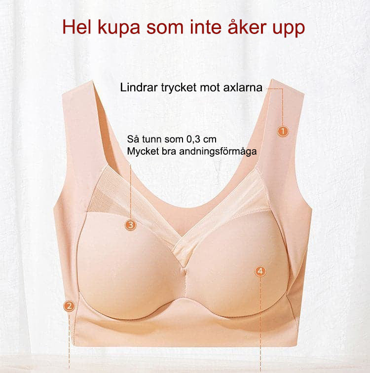 Köp 1 få 1 gratis (2 st)🛍️🌸Sexig, uppstramande behå-7